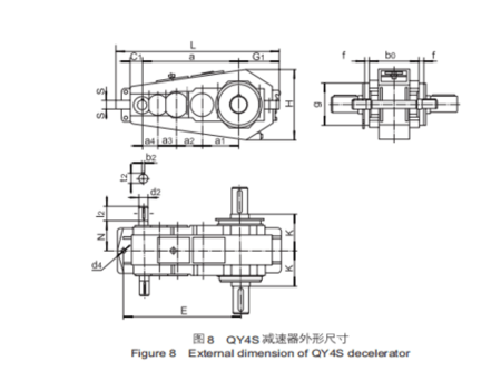 QY4S起重機用硬齒面減速機