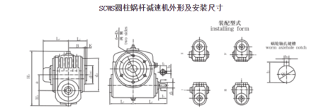 SCWS圓柱蝸桿減速機