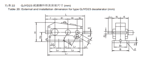 QJYD23起重機用硬齒面減速機