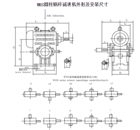WHS圓柱蝸桿減速機(jī)