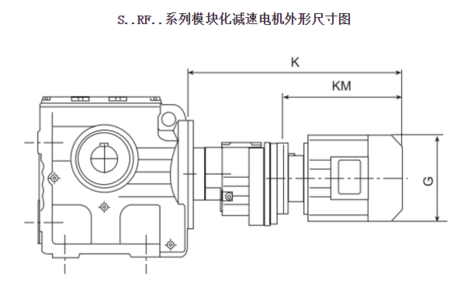S..RF..系列模塊化減速電機(jī)