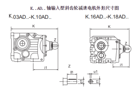 K..AD..軸輸入型斜齒輪減速電機(jī)