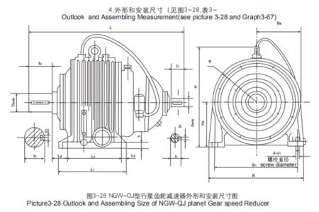 NGW-QJ行星齒輪減速機