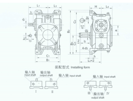 KWS平面二次包絡(luò)蝸輪蝸桿減速機