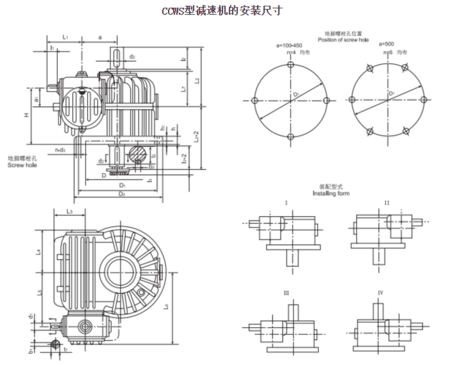 CCWS雙級蝸輪蝸桿減速機