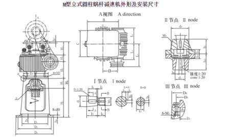 M型立式圓柱蝸桿減速機