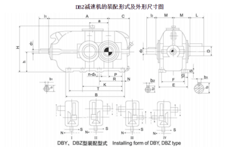 DBZ中硬齒面齒輪減速機