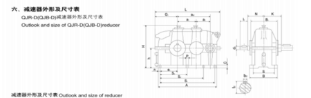 QJR(B)-D中硬齒面減速機