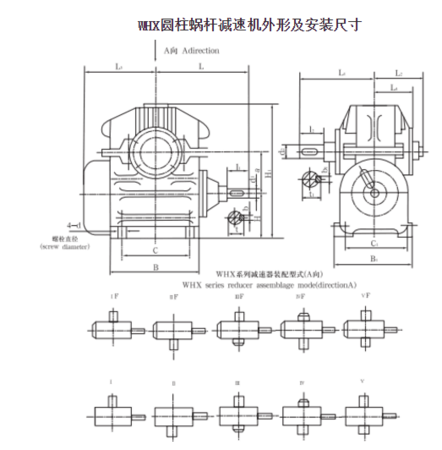 WHX圓柱蝸桿減速機(jī)