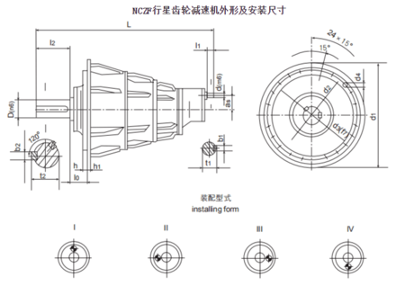 NCZF行星齒輪減速機
