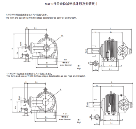 NGW-S行星齒輪減速機