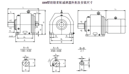 HN(M)W型雙級星輪減速器