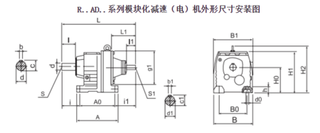 R..AD..系列模塊化減速機(jī)