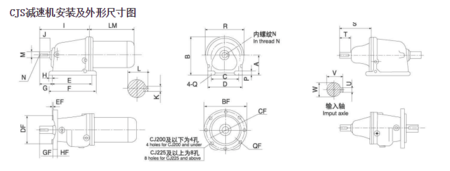 CJS硬齒面齒輪減速機(jī)