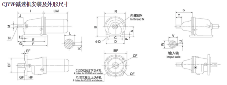 CJYVP硬齒面齒輪減速機(jī)